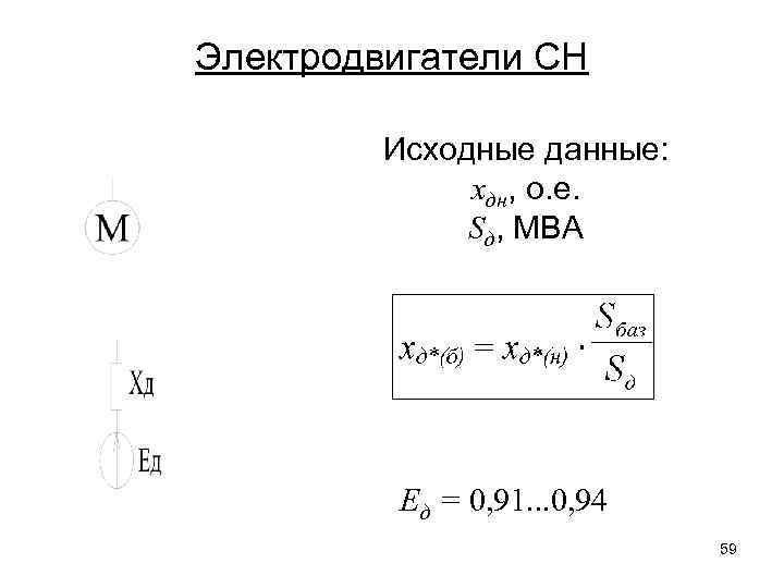 Электродвигатели СН Исходные данные: хдн, о. е. Sд, МВА Ед = 0, 91. .