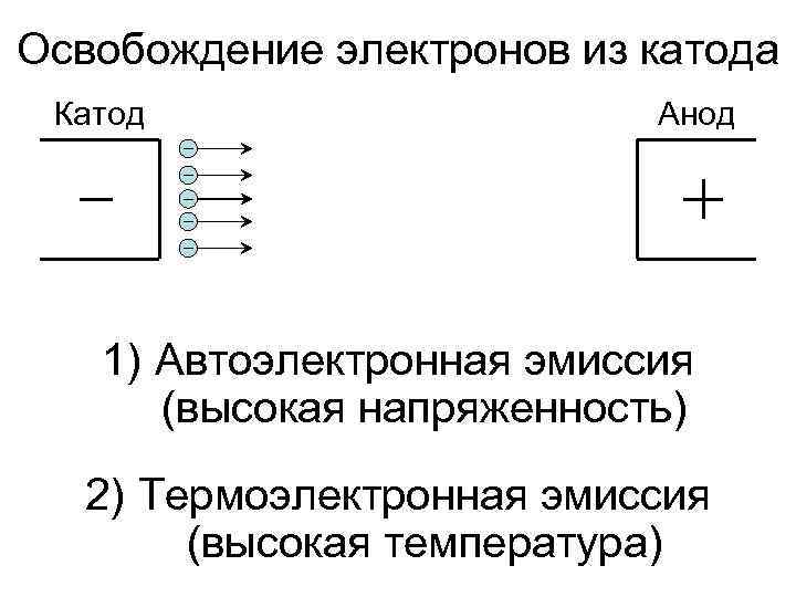 Момент инерции ротора двигателя