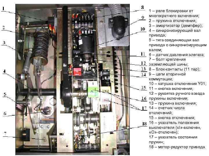 1 – реле блокировки от многократного включения; 2 – пружина отключения; 3 – амортизатор