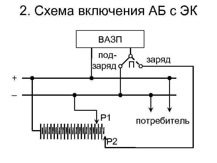 2. Схема включения АБ с ЭК ВАЗП подзаряд П заряд + – Р 1