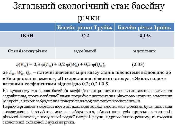 Загальний екологічний стан басейну річки Басейн річки Трубіж Басейн річки Ірпінь ІКАН 0, 22