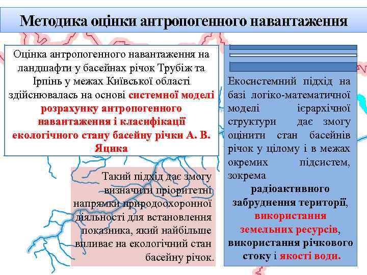 Методика оцінки антропогенного навантаження Оцінка антропогенного навантаження на ландшафти у басейнах річок Трубіж та