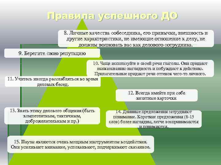Правила успешного ДО 8. Личные качества собеседника, его привычки, внешность и другие характеристики, не