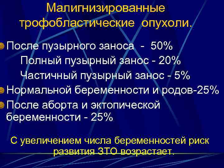 Малигнизированные трофобластические опухоли. После пузырного заноса 50% Полный пузырный занос 20% Частичный пузырный занос