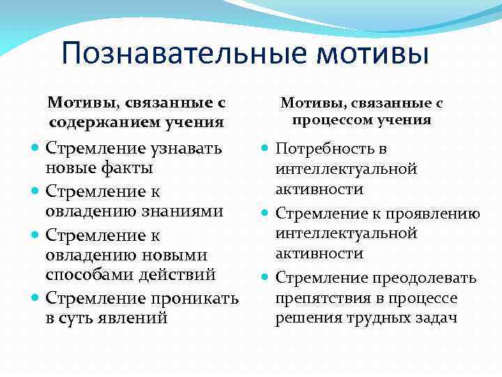 Познавательные отличия