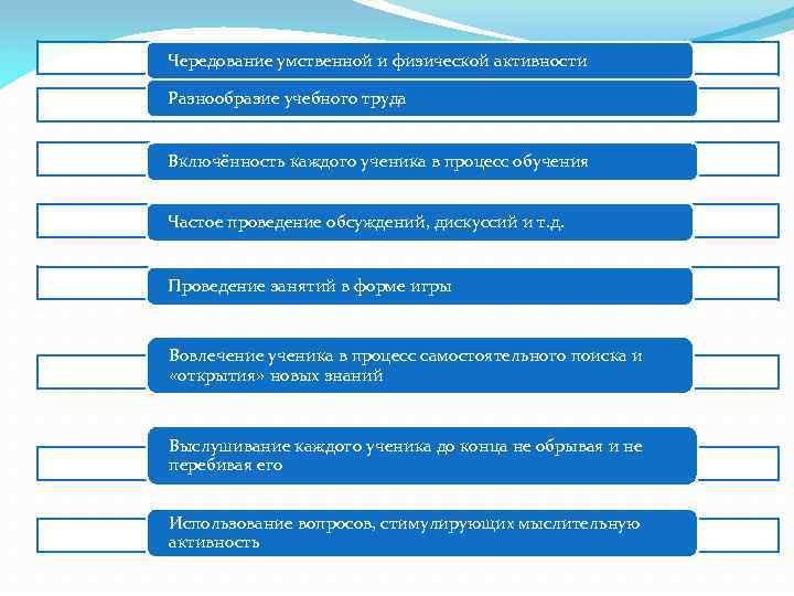 Чередование умственной и физической активности Разнообразие учебного труда Включённость каждого ученика в процесс обучения