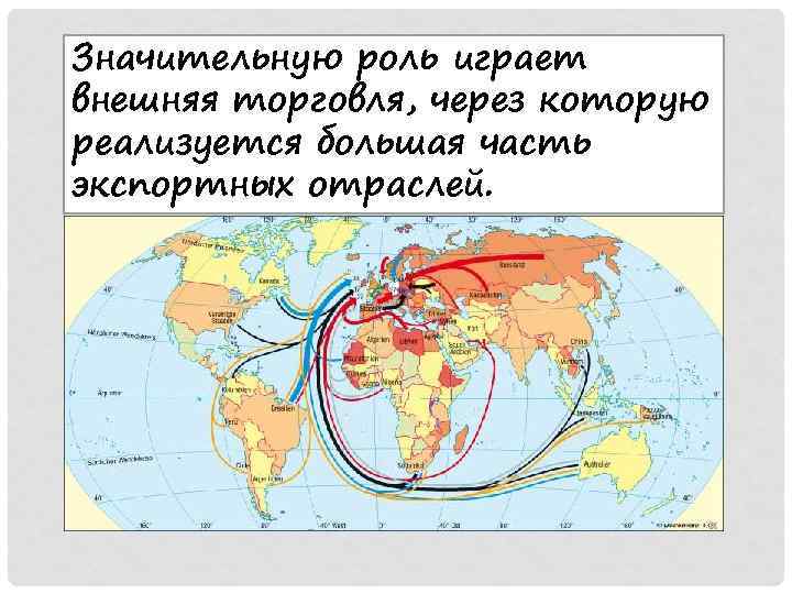 Значительную роль играет внешняя торговля, через которую реализуется большая часть экспортных отраслей. 