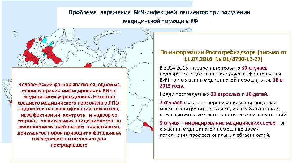Проблема заражения ВИЧ-инфекцией пациентов при получении медицинской помощи в РФ По информации Роспотребнадзора (письмо