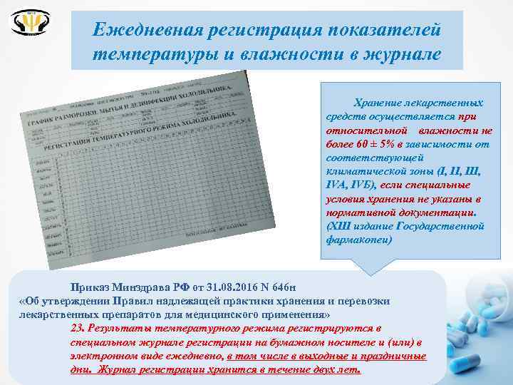 Журнал карта регистрации результатов температурного картирования хранится в течение