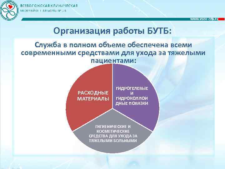 Организация работы БУТБ: Служба в полном объеме обеспечена всеми современными средствами для ухода за