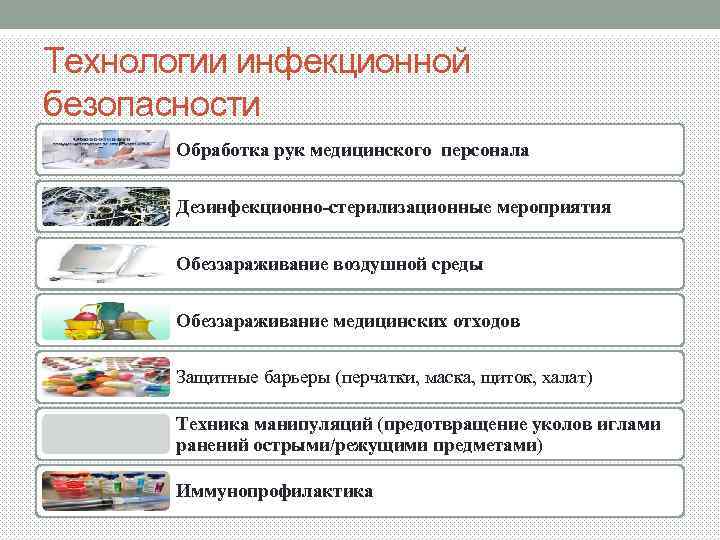 Что означает постпроцессинговая обработка медицинских изображений