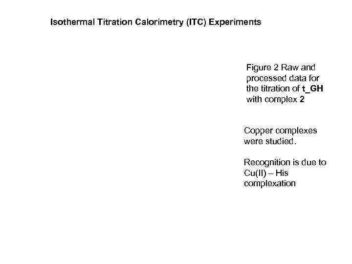 Isothermal Titration Calorimetry (ITC) Experiments Figure 2 Raw and processed data for the titration