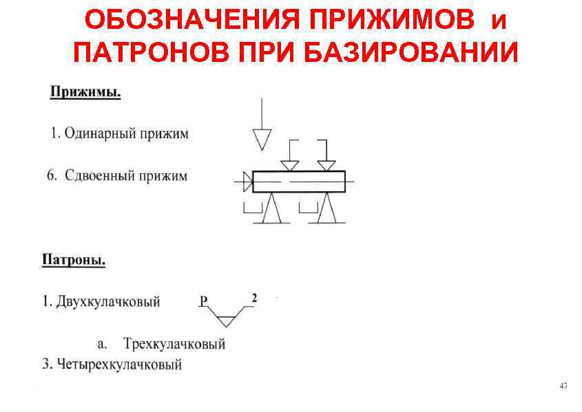 Обозначение базирования на чертежах