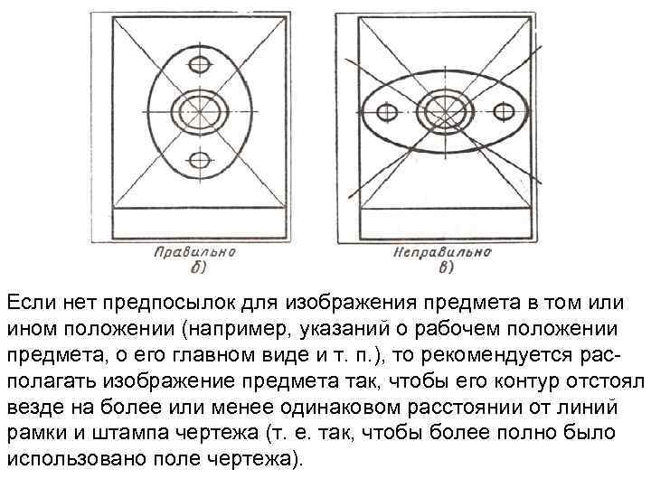 Если нет предпосылок для изображения предмета в том или ином положении (например, указаний о