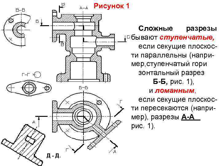 Что такое компоновка чертежа ответ