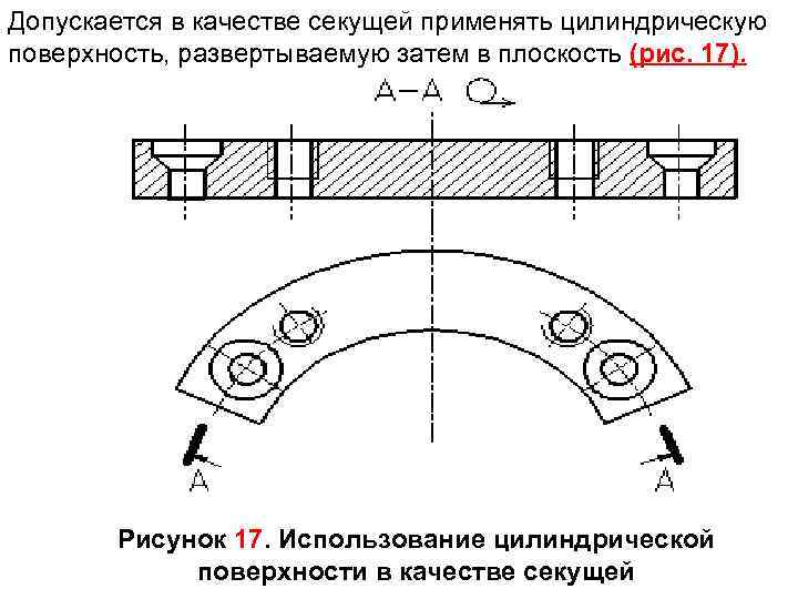 Допускается в качестве секущей применять цилиндрическую поверхность, развертываемую затем в плоскость (рис. 17). Рисунок