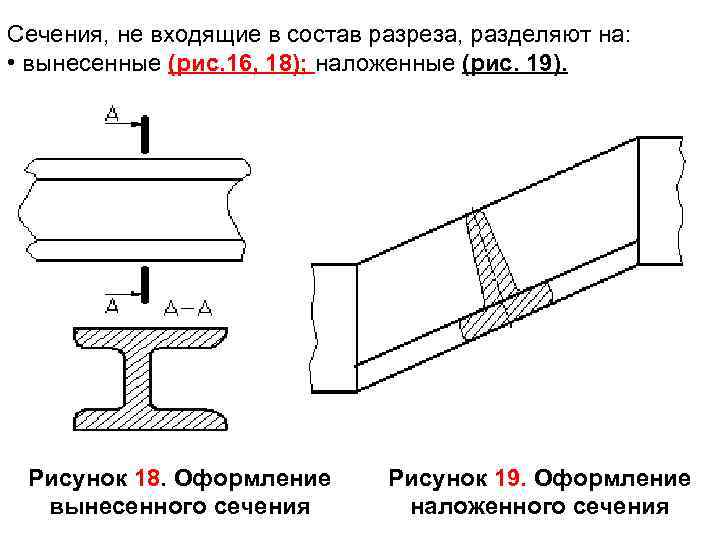 Сечения, не входящие в состав разреза, разделяют на: • вынесенные (рис. 16, 18); наложенные
