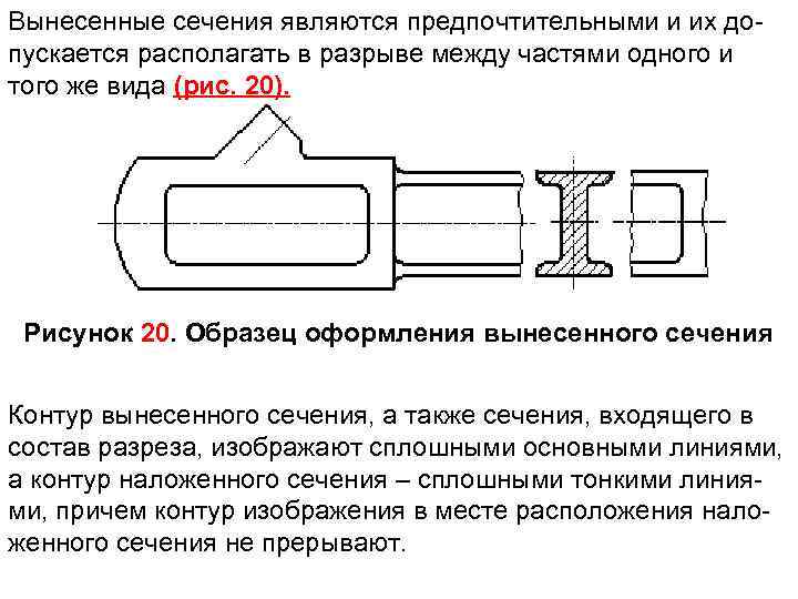 Вынесенные сечения являются предпочтительными и их до пускается располагать в разрыве между частями одного