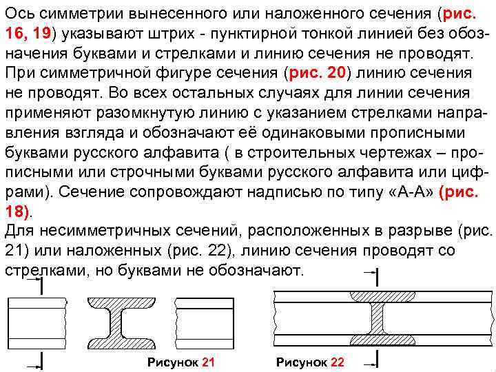 Ось симметрии вынесенного или наложенного сечения (рис. 16, 19) указывают штрих пунктирной тонкой линией