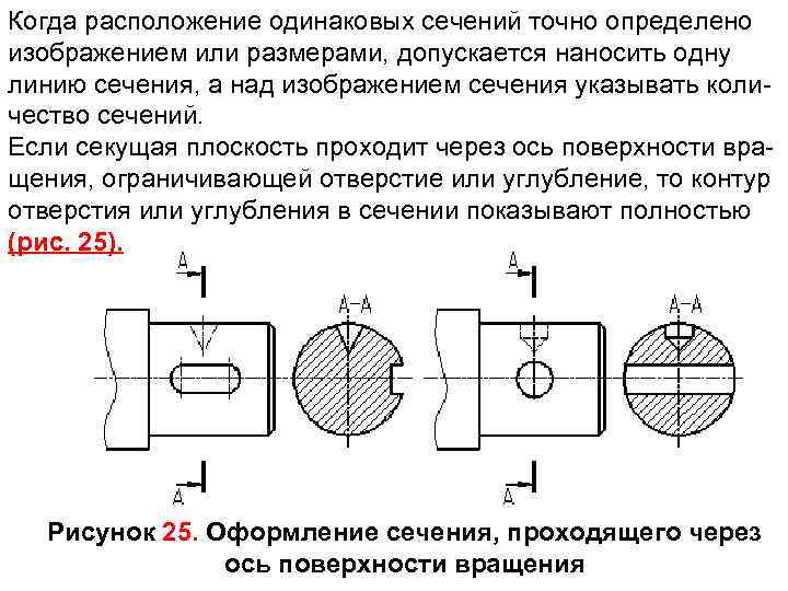 Одинаковое сечение. Расположение сечений. Сечение на линии сечения. Расположение размерных линий и сечения. Изображение линии сечения.