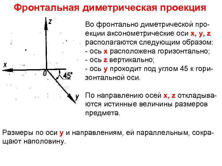 Фронтальная диметрическая проекция