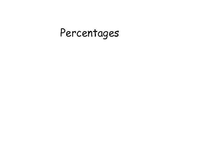 Percentages 