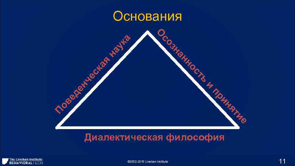 и на у ве де н ь че ст ск но ая ан зн