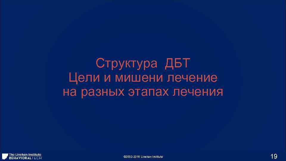 Структура ДБТ Цели и мишени лечение на разных этапах лечения © 2002 -2016 Linehan