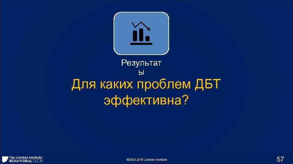 Результат ы Для каких проблем ДБТ эффективна? © 2002 -2016 Linehan Institute 57 