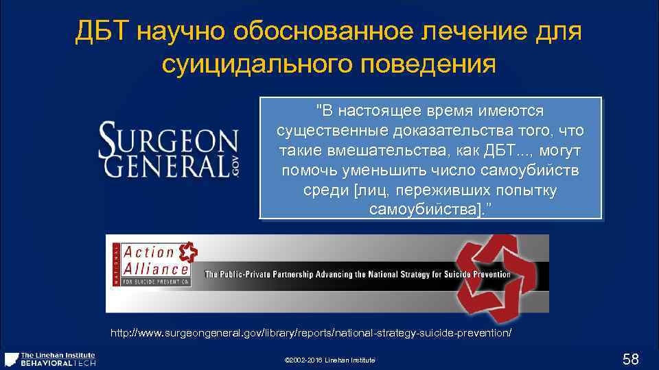 ДБТ научно обоснованное лечение для суицидального поведения 