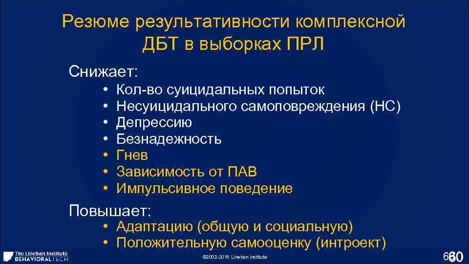 Резюме результативности комплексной ДБТ в выборках ПРЛ Снижает: • Кол-во суицидальных попыток • Несуицидального