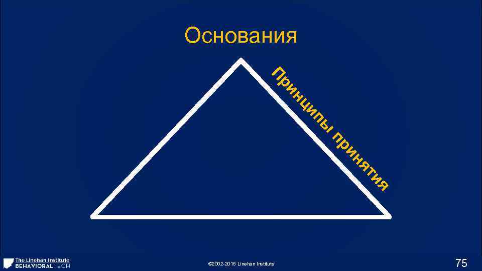Основания ин Пр пы ци и пр ия т ня © 2002 -2016 Linehan