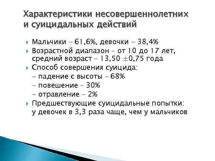 Характеристики несовершеннолетних и суицидальных действий Мальчики – 61, 6%, девочки - 38, 4% Возрастной