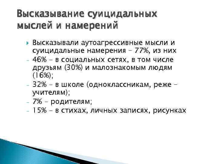 Высказывание суицидальных мыслей и намерений - - Высказывали аутоагрессивные мысли и суицидальные намерения –