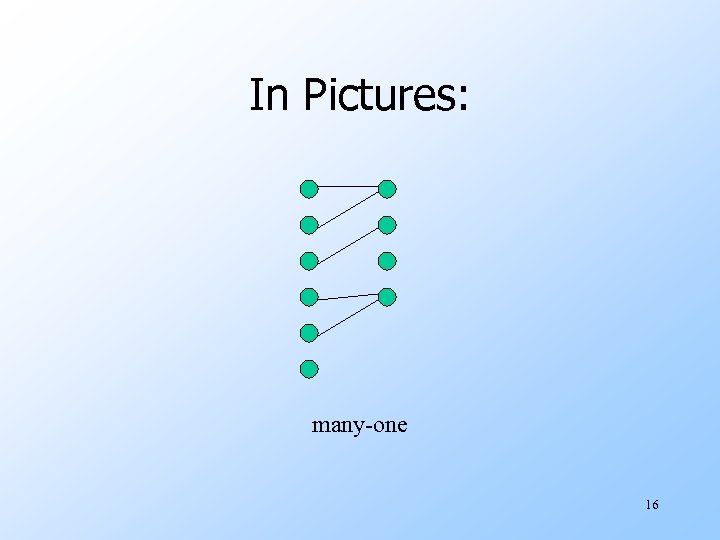 In Pictures: many-one 16 