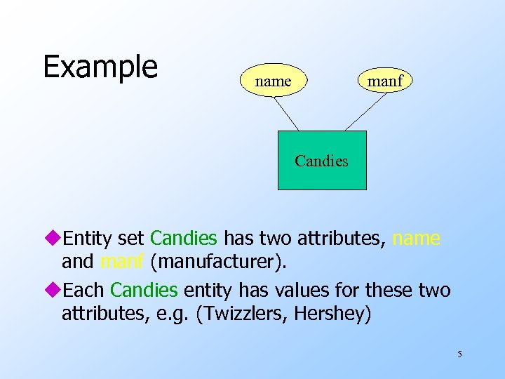 Example name manf Candies u. Entity set Candies has two attributes, name and manf