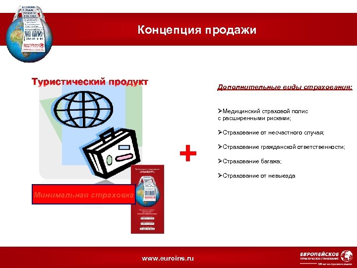 Концепция продажи Дополнительные виды страхования: ØМедицинский страховой полис с расширенными рисками; + ØСтрахование от