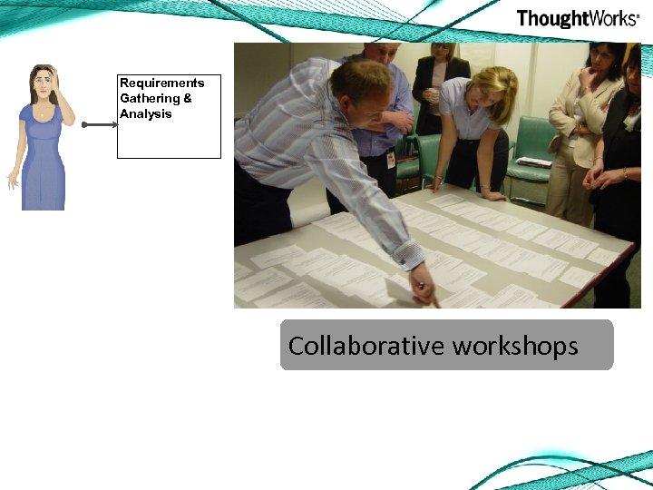 Requirements Gathering & Analysis Collaborative workshops 