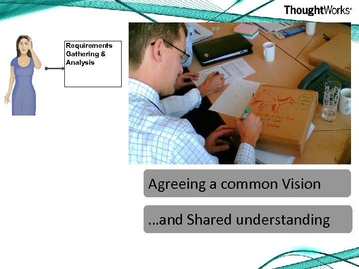 Requirements Gathering & Analysis Agreeing a common Vision …and Shared understanding 