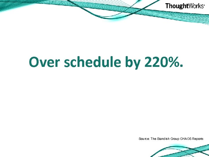 Over schedule by 220%. Source: The Standish Group CHAOS Reports 
