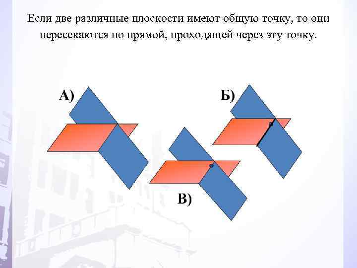 Сколько различных плоскостей