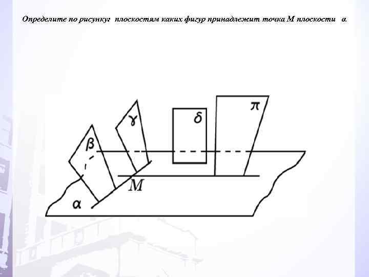 На рисунке плоскости альфа