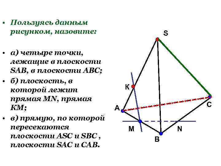  • Пользуясь данным рисунком, назовите: • а) четыре точки, лежащие в плоскости SAB,