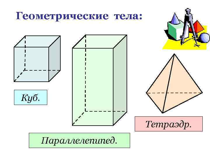 Геометрические тела: Куб. Тетраэдр. Параллелепипед. 