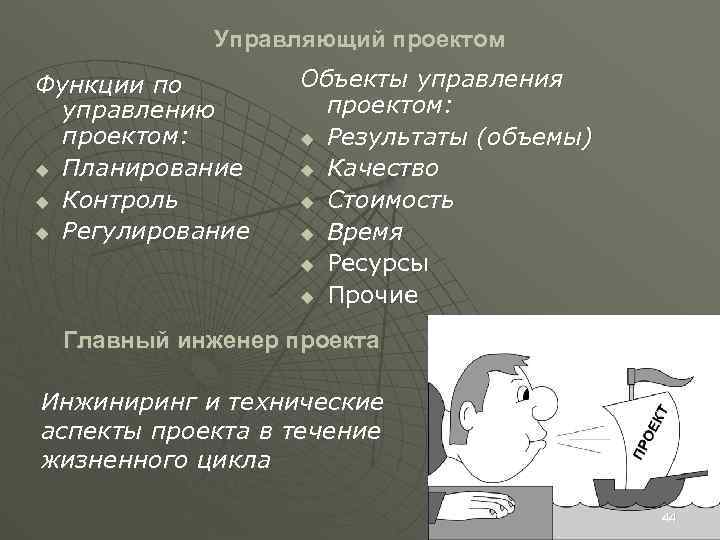 Управляющий проектом Функции по управлению проектом: u Планирование u Контроль u Регулирование Объекты управления