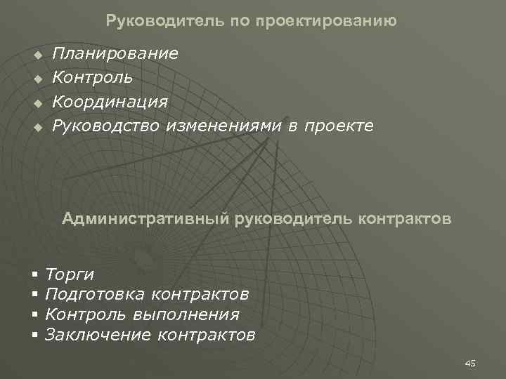 Руководитель по проектированию u u Планирование Контроль Координация Руководство изменениями в проекте Административный руководитель