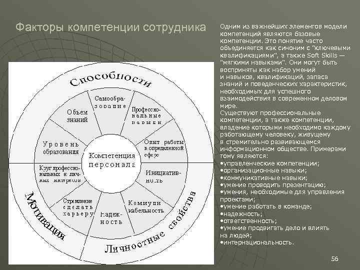 Факторы компетенции сотрудника Одним из важнейших элементов модели компетенций являются базовые компетенции. Это понятие