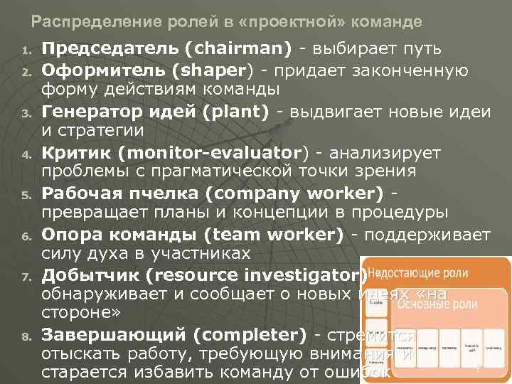 Распределение ролей в «проектной» команде 1. 2. 3. 4. 5. 6. 7. 8. Председатель