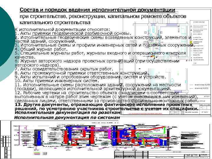 Состав и порядок ведения исполнительной документации при строительстве, реконструкции, капитальном ремонте объектов капитального строительства