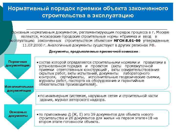 Процесс формализованной приемки завершенных результатов проекта это